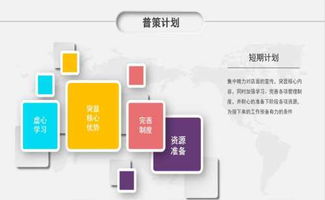 烏海項目計劃書 項目策劃與公關(guān)服務(wù)指南