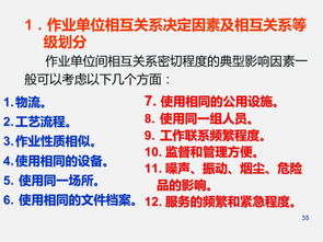 工廠規(guī)劃、項目策劃與公關(guān)服務(wù) 114頁PPT全面解讀