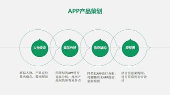 潮懶周末 一場(chǎng)現(xiàn)代生活美學(xué)的沉浸式體驗(yàn)項(xiàng)目策劃與公關(guān)服務(wù)方案